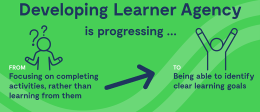 Images describe the progression of developing learner agency