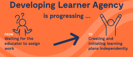 Images describe the progression of developing learner agency