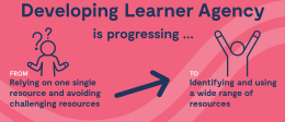 Images describe the progression of developing learner agency