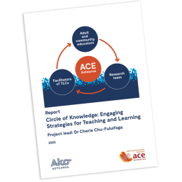 Circle of knowledge project cover