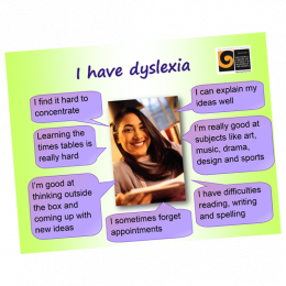Dyslexia Learner profile dyslexia
