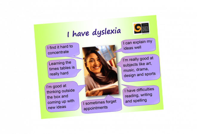Dyslexia Learner profile dyslexia