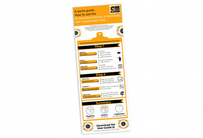 ELN How to guide cover image