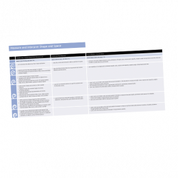 measure and interpret cover