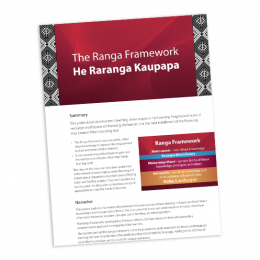 Cover template for The Ranga Framework info sheet