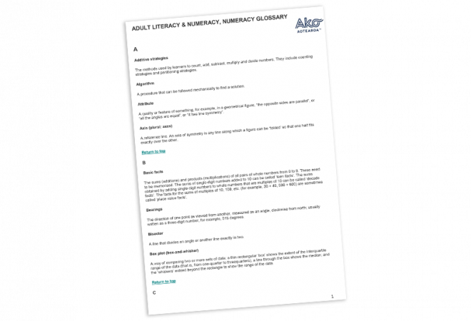 ALN Numeracy Glossary