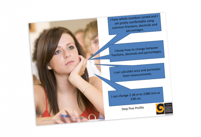 LEARNER PROFILE Step 5 part 2