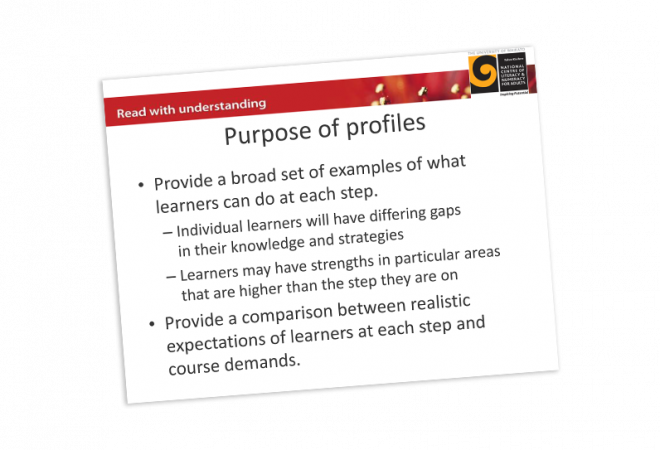 Educator Material Learner Profiles 1 6