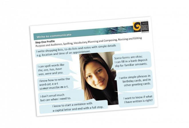 Learner Profile Step 1