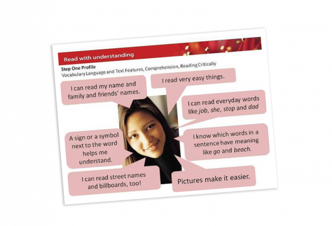 Learner Profile Step 1 Pt 2