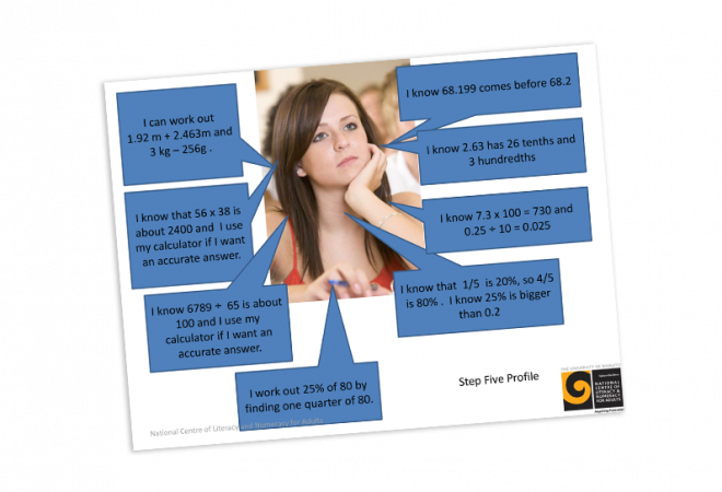 LEARNER PROFILE Step 5 part 1