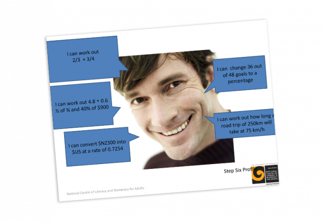 LEARNER PROFILE Step 6 part 1