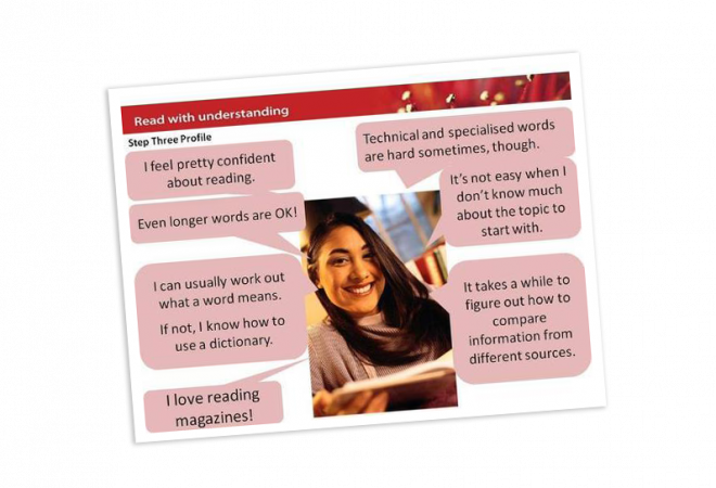 Learner Profile Step 3