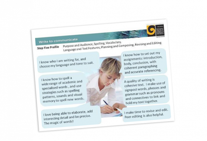 Learner Profile Step 5