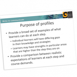 Educator Material Writing learner profiles