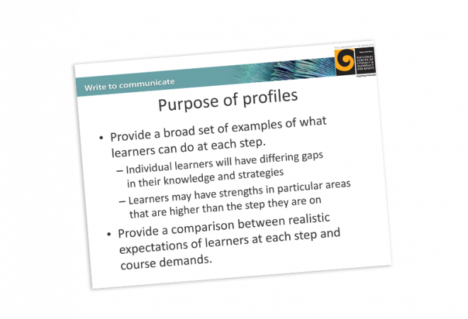Educator Material Writing learner profiles