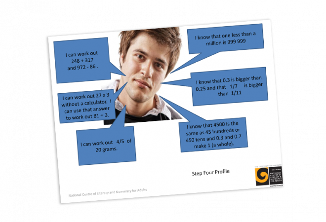 LEARNER PROFILE Step 4 part 1