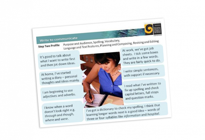 Learner Profile Step 2 v2