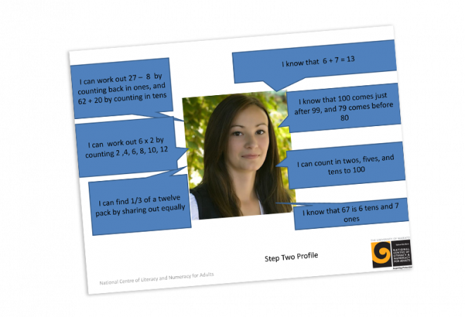 LEARNER PROFILE Step 2 part 1