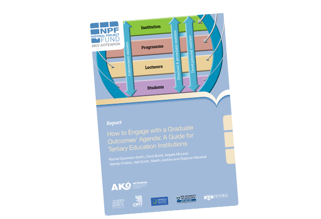 RESEARCH REPORT How to Engage with a Graduate Outcomes Agenda