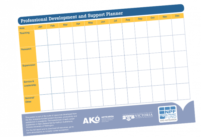 A3 PLANNER Professional Development and Support Planner
