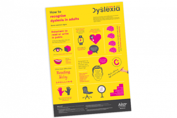 POSTER How to recognise dyslexia in adults