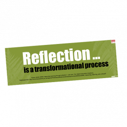 Poster I Reflection is a transformational process