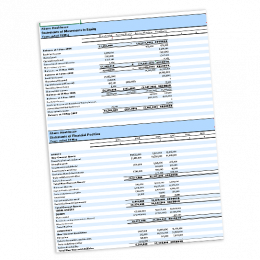 EXAMPLE SPREADSHEETS to support accounting students to think critically