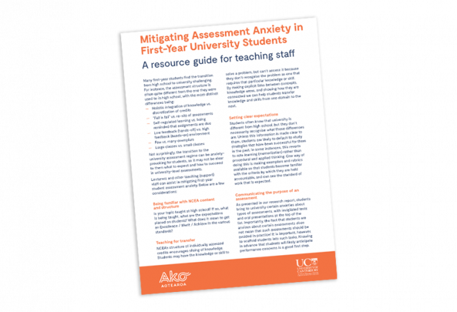 Mitigating Assessment cover image