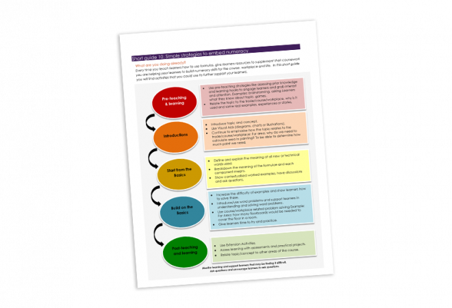 10 simple strategies to embed numeracy