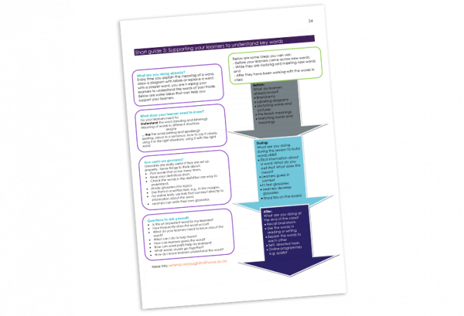 3 supporting your learners