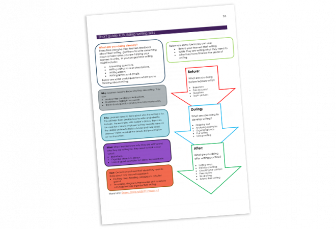 4 building writing skills