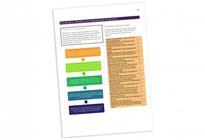 5 reading and understanding course texts