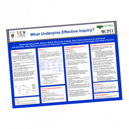 Inquiry based learning Poster