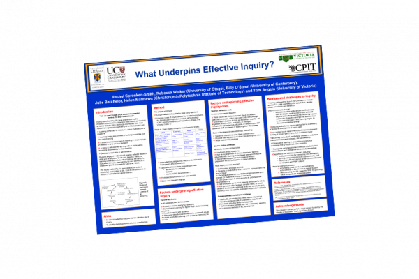 Inquiry based learning Poster