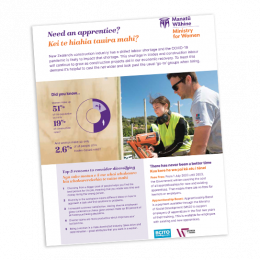 Cover template for Need an apprentice factsheet