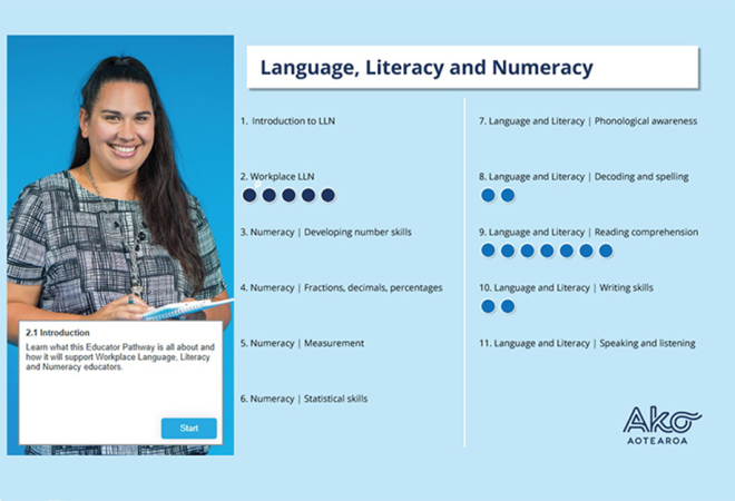 LLN Educator Pathway