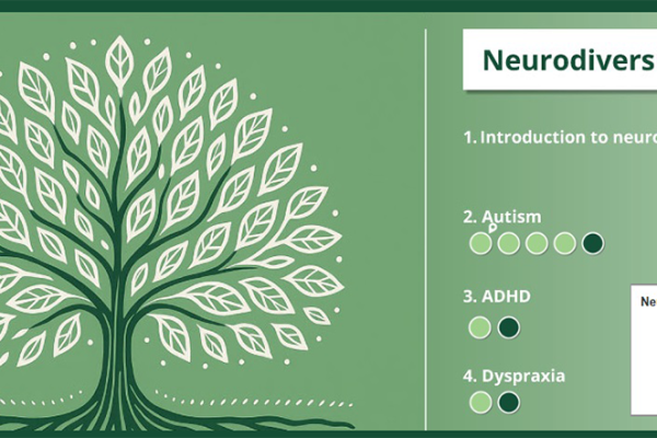 Manako Neurodiversity Educator Pathway