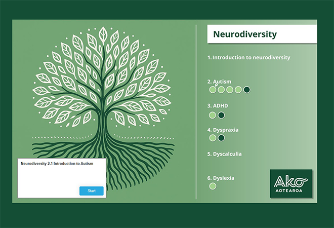 Neurodiversity Educator Pathway collection
